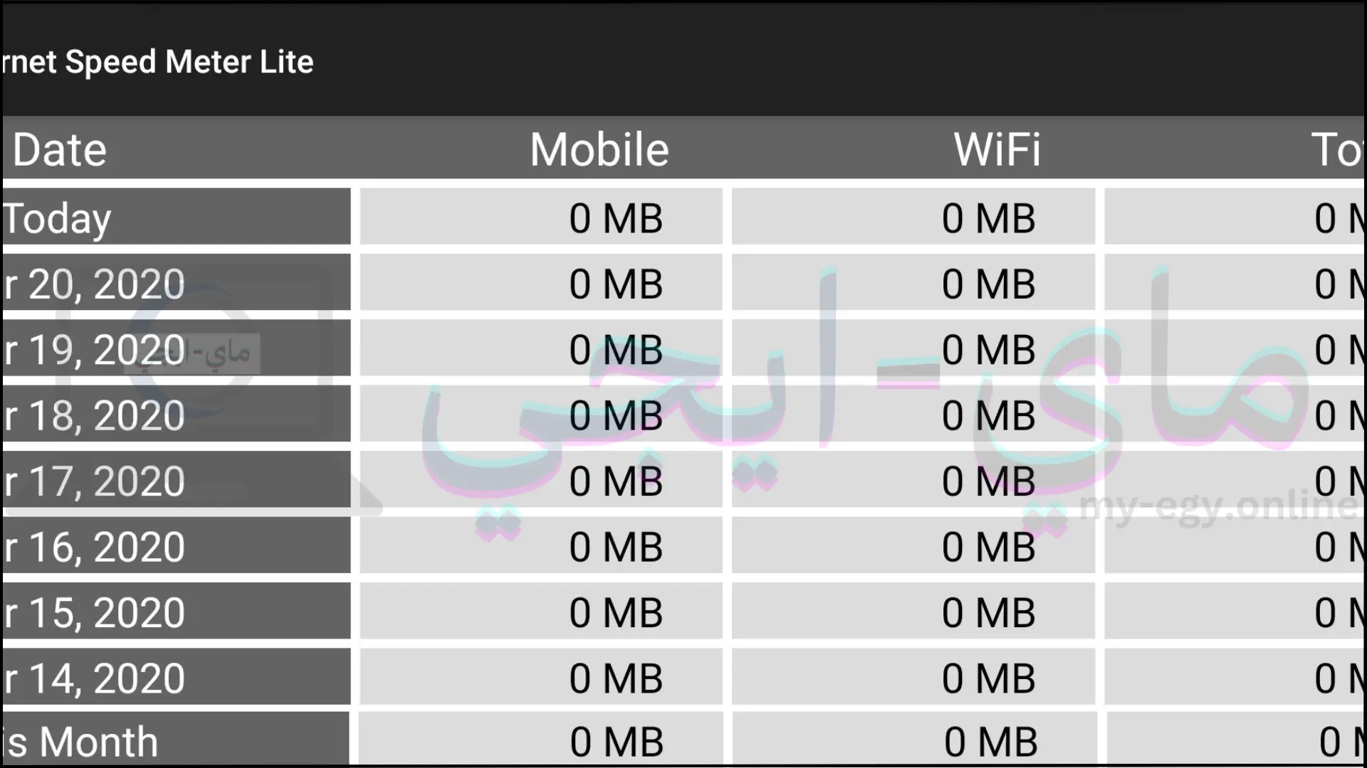 تحميل برنامج internet speed meter للكمبيوتر