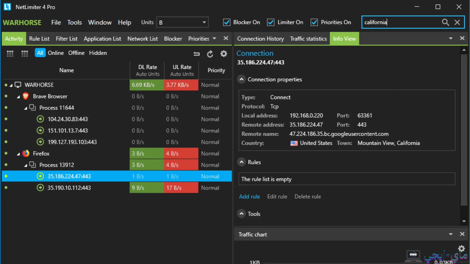 تحميل برنامج NetLimiter Pro